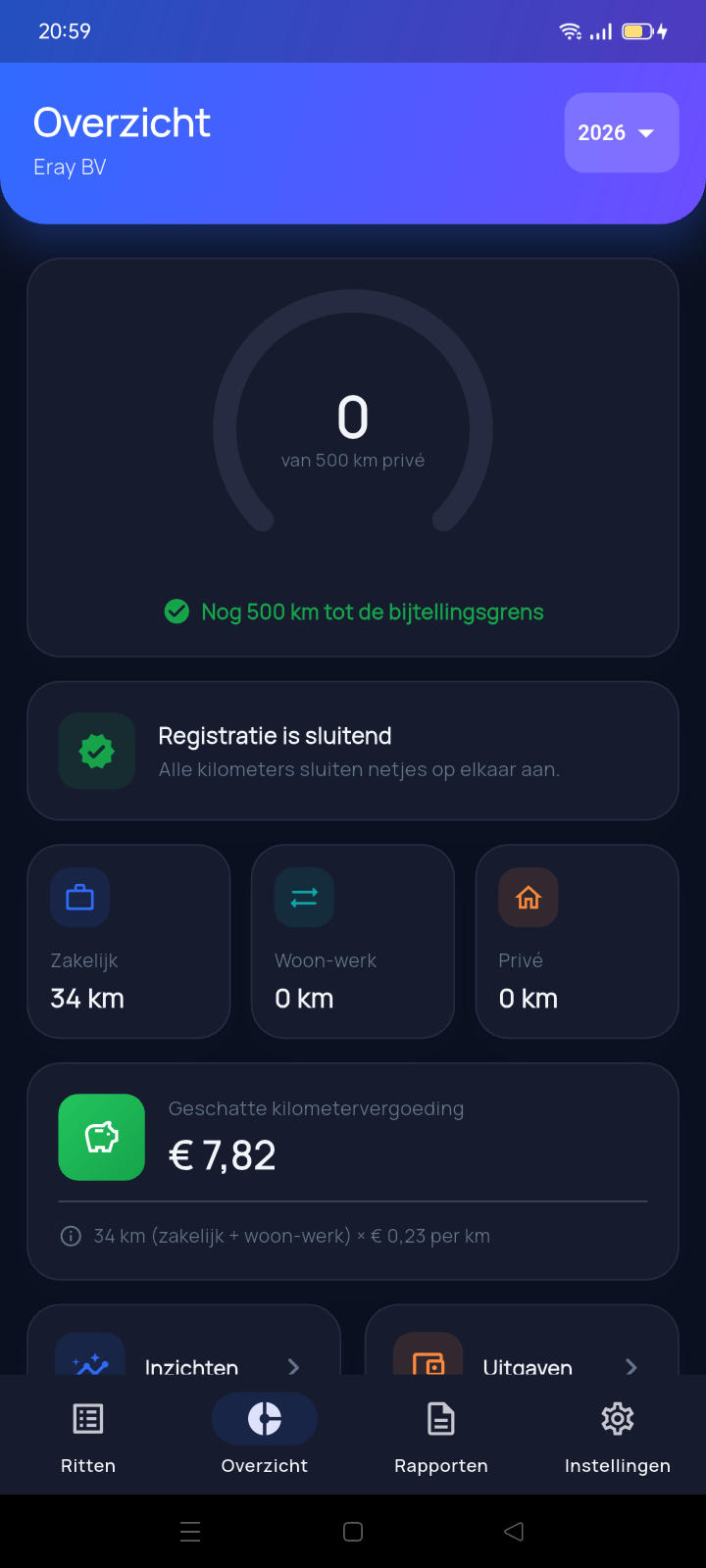 Dashboard met zakelijke en privékilometers